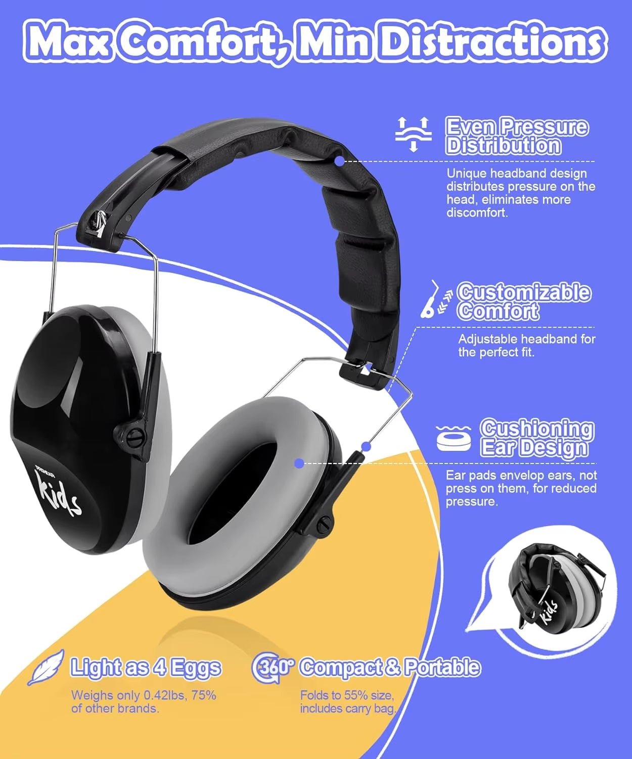 Kids Ear Protection Earmuff Adjustable Muffs Safety Noise-Proof Ear Defenders for Toddler Autism Children Outdoor Sleeping