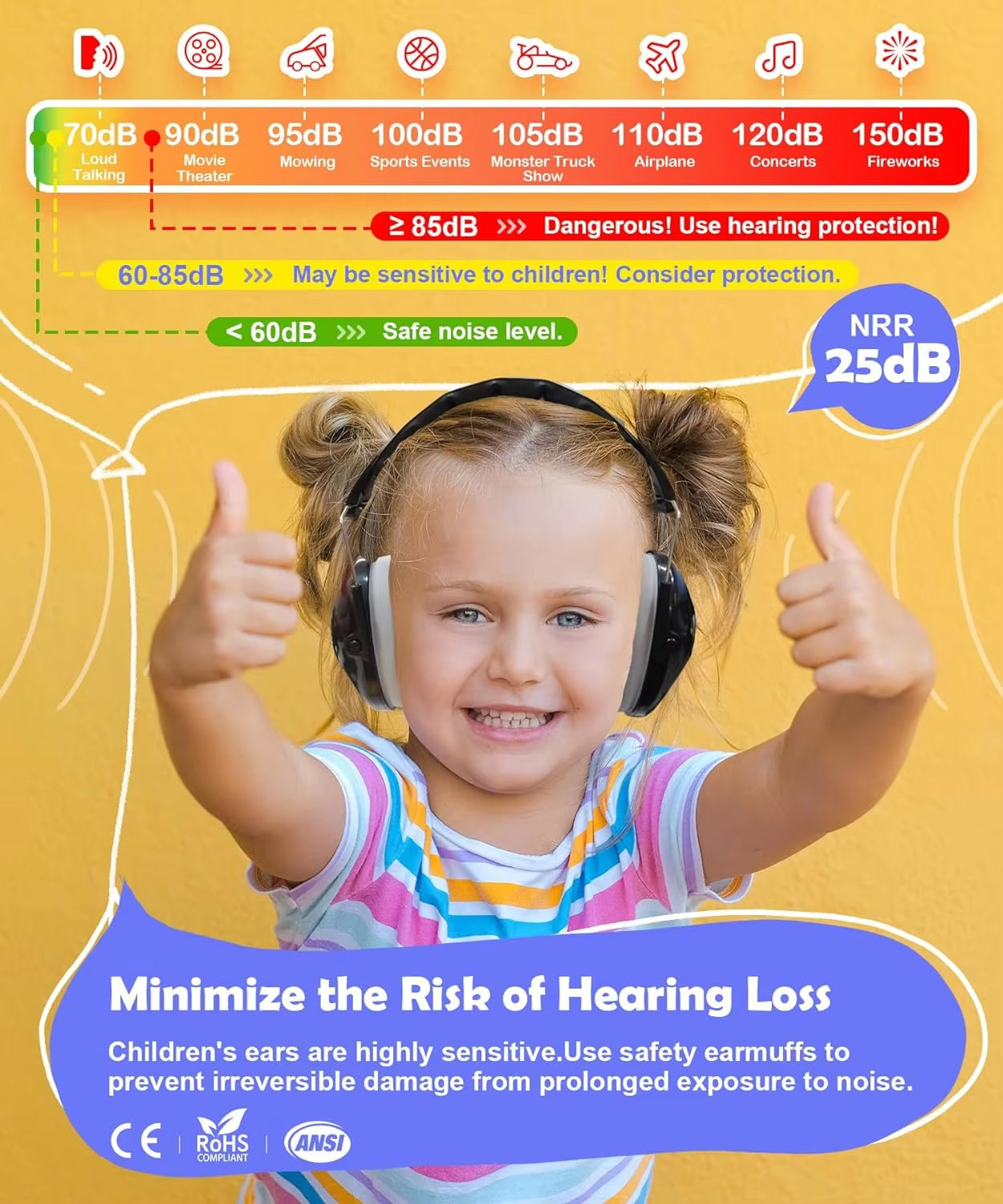 Kids Ear Protection Earmuff Adjustable Muffs Safety Noise-Proof Ear Defenders for Toddler Autism Children Outdoor Sleeping